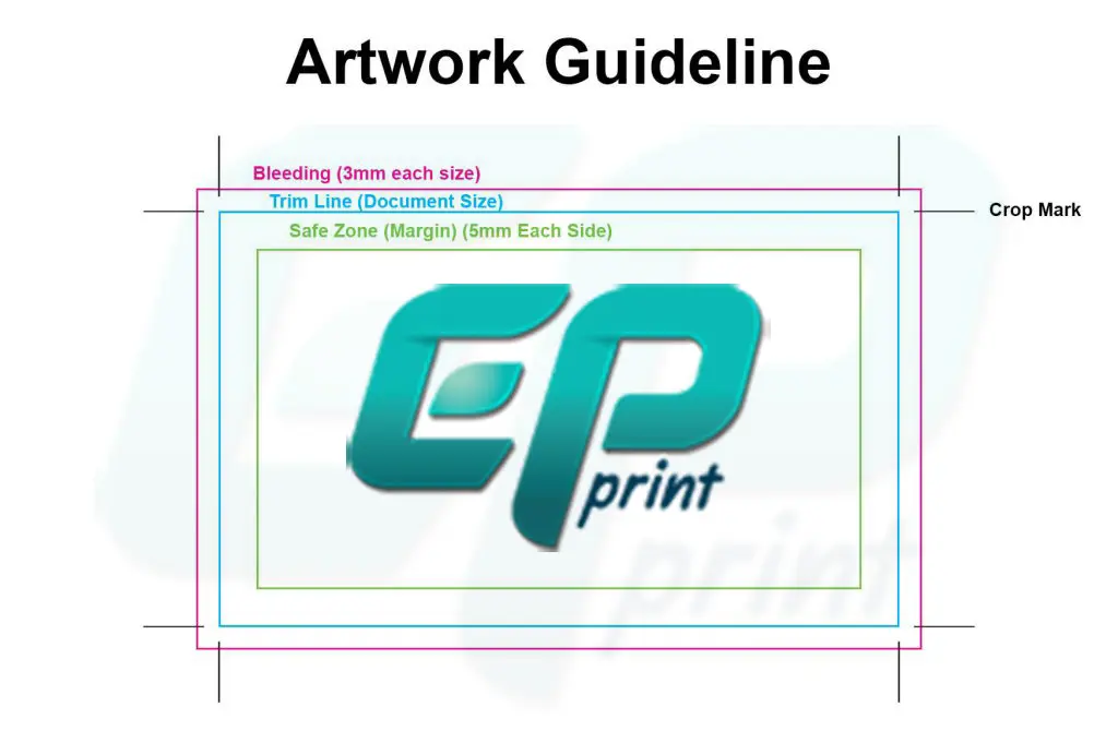 EP Print Artwork Guideline 1